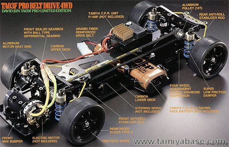 TamiyaBase.com - The 58200 TA03F Pro David Jun; fantastic classic