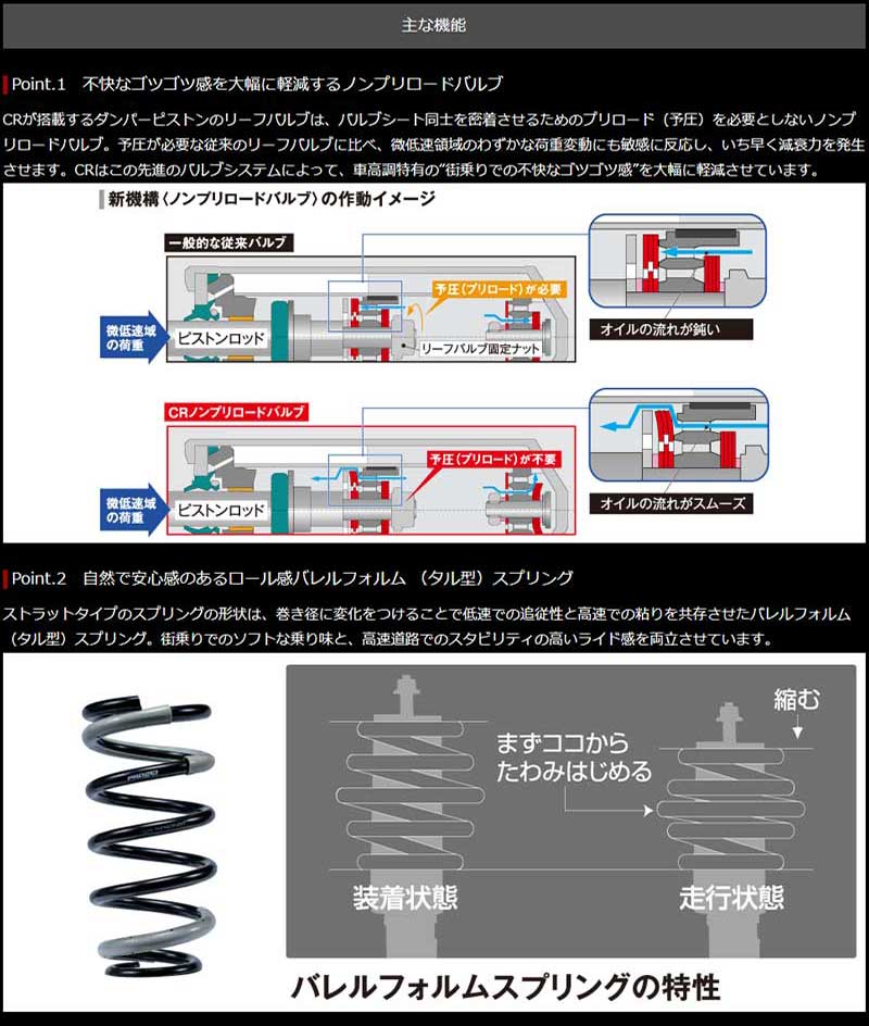 楽天市場】タント 車高調 LA600S H25/10-R1/7 サステックPRO-CR TANABE
