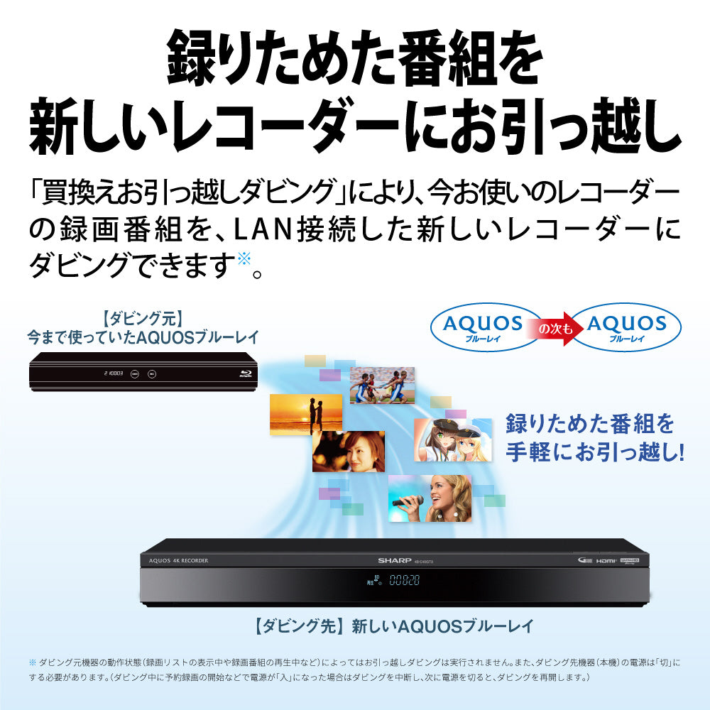 SHARP】ブルーレイレコーダー （4TB）
