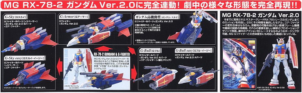 Gファイター [ガンダム Ver.2.0用V作戦モデル] (MG) (ガンプラ