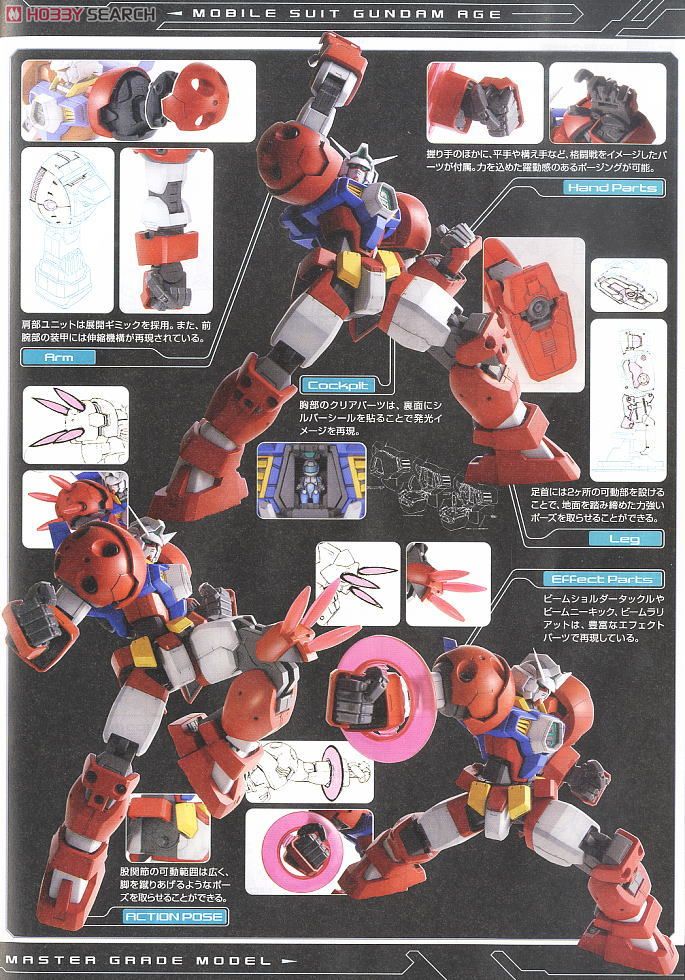 ガンダムAGE-1 タイタス (MG) (ガンプラ) - ホビーサーチ ガンプラ他