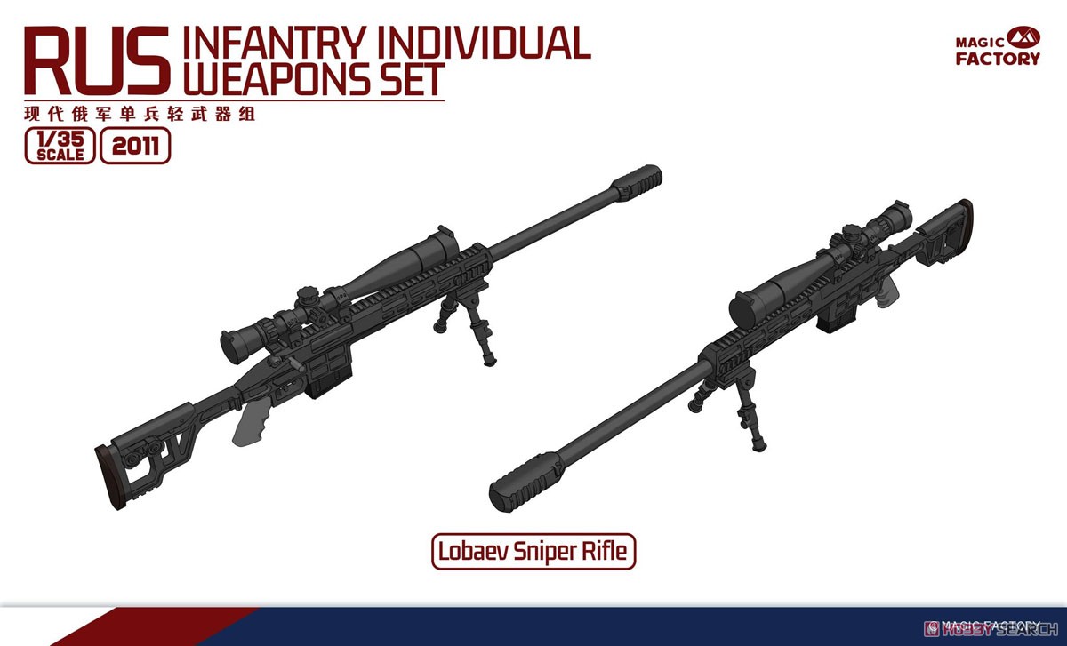 現用ロシア軍 個人武器セット (プラモデル) - ホビーサーチ ミリタリー