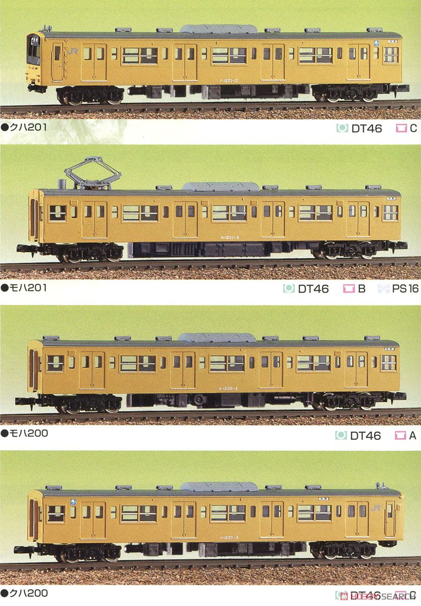 JR 201系 4輛編成セット (基本・4両セット) (組み立てキット) (鉄道