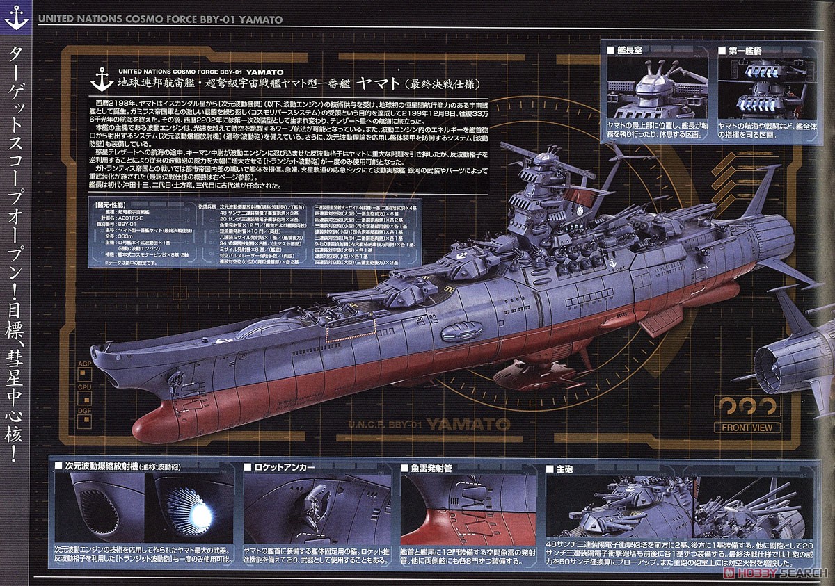 宇宙戦艦ヤマト2202 (最終決戦仕様) (1/1000) (プラモデル) - ホビー