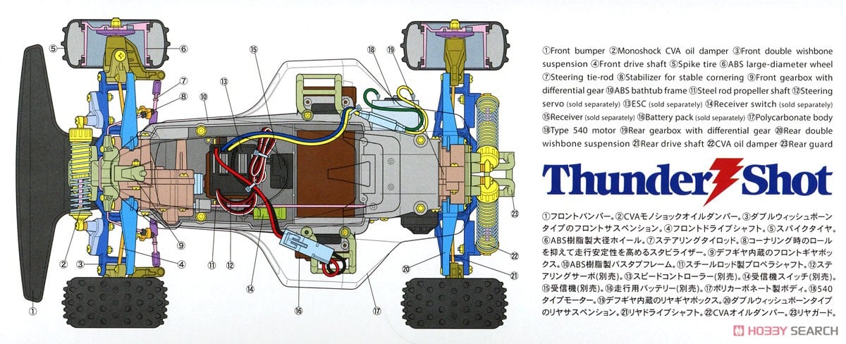 サンダーショット (2022) (ラジコン) - ホビーサーチ ミニ四駆他