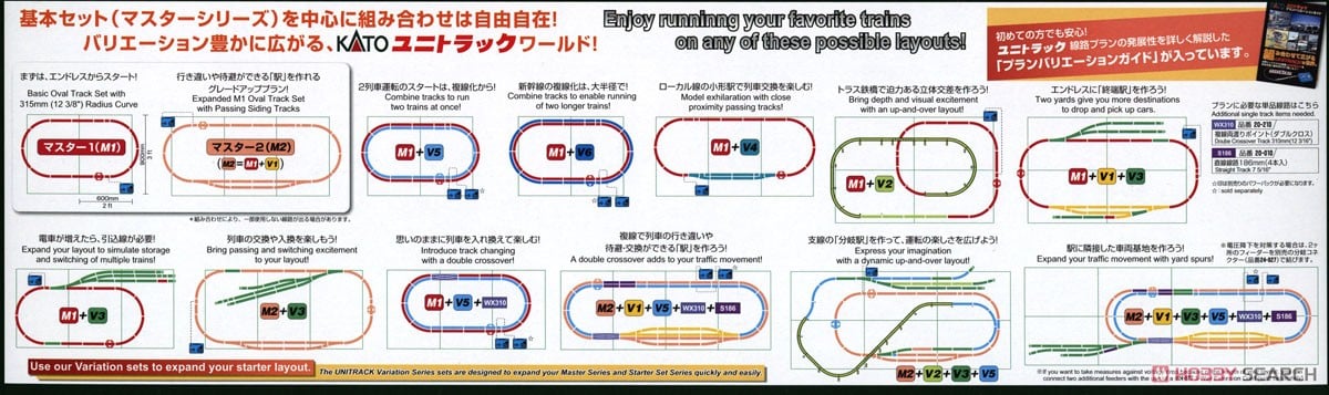 UNITRACK [M2] 待避線付きエンドレス線路基本セット (マスター2) (鉄道