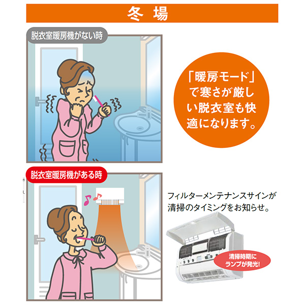 WD-240DK2 三菱電機 浴室乾燥機 バス乾 脱衣室暖房機 壁掛タイプ 適用