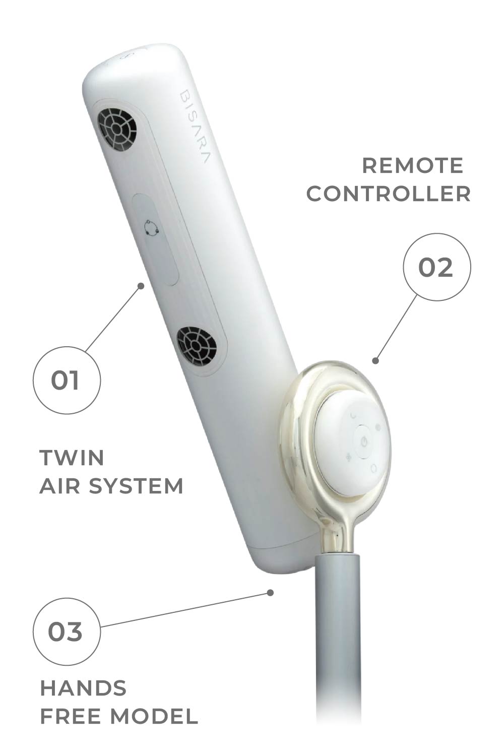 BISARA（ビサラ）｜ハンズフリースタンドヘアドライヤー｜公式代理店