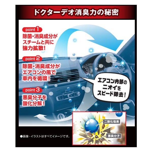 車ド消臭 強力スチーム缶｜カー・自転車用品｜商品紹介｜ドン