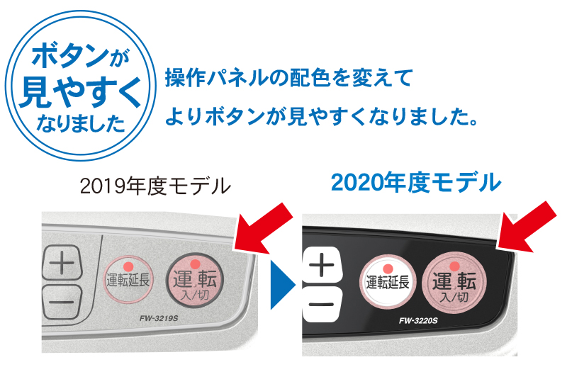 S TYPE | 家庭用石油ファンヒーター | 製品紹介 | ダイニチ工業株式