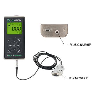 ハイグレード超音波厚さ計 ZX6-DL | ダコタ・ジャパン