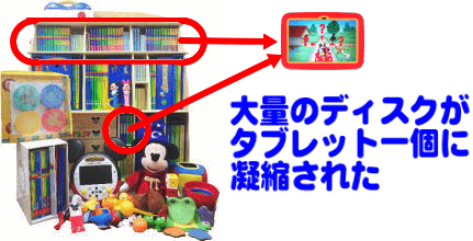 DWEタッチバージョン タブレット型教材 イングリッシュタブ,ディズニー