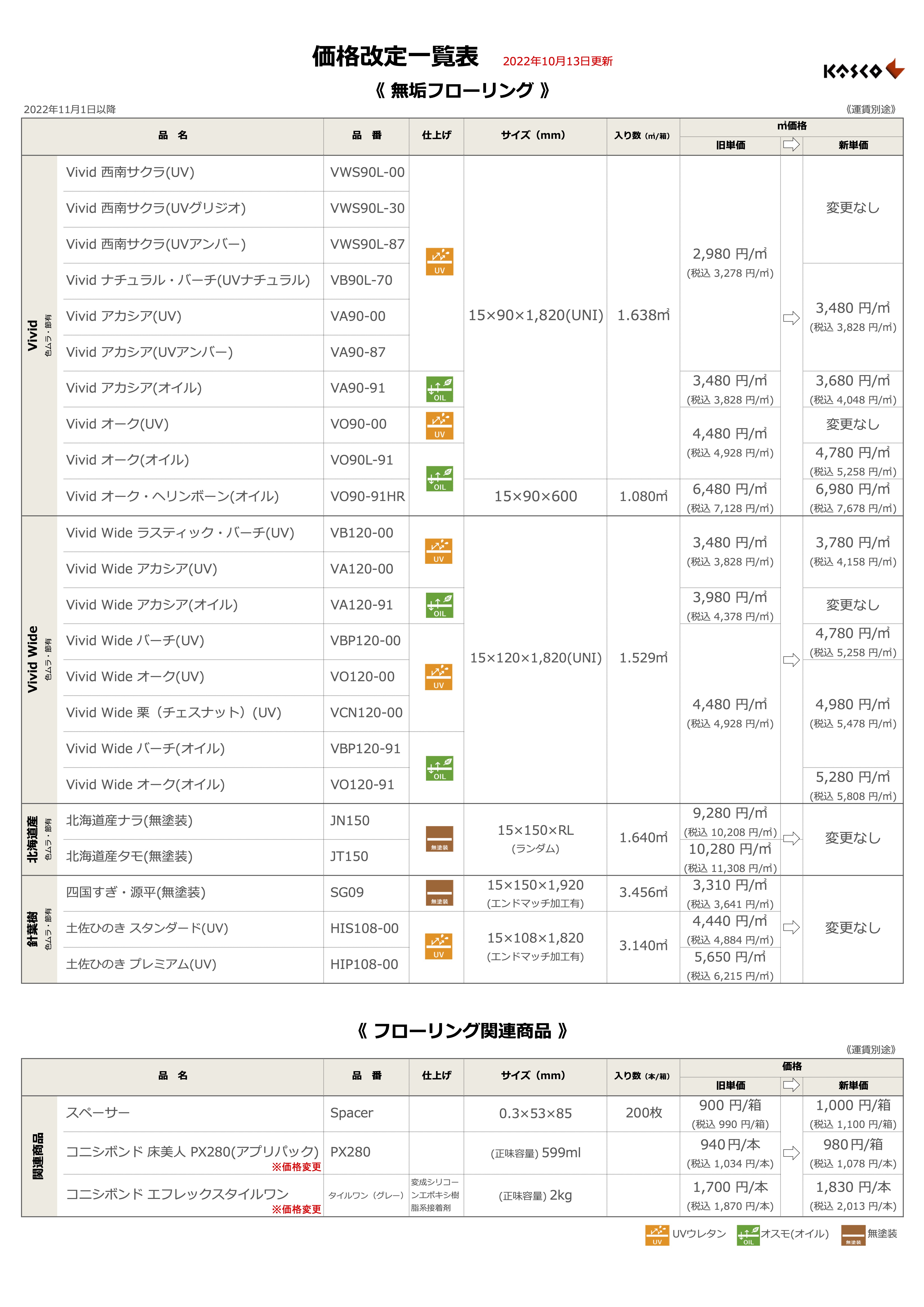 価格改定のお知らせ（新旧価格一覧表） | 無垢フローリング通販サイト