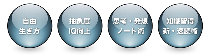 苫米地英人ライブ「自由」～IQを高め、新発想を生み出す超思考法