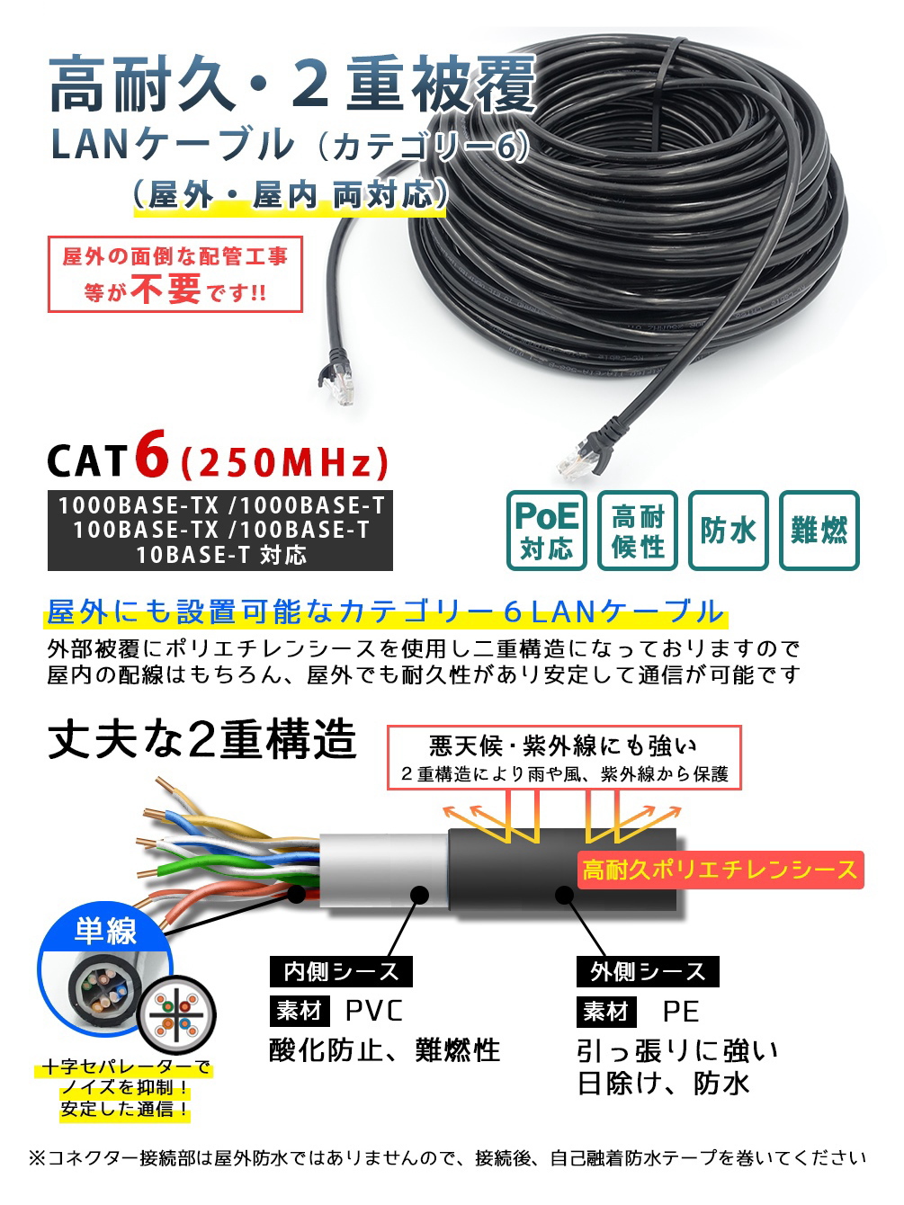 100m PoE防犯カメラ対応 Cat6 屋外高耐久LANケーブル コネクタ無し