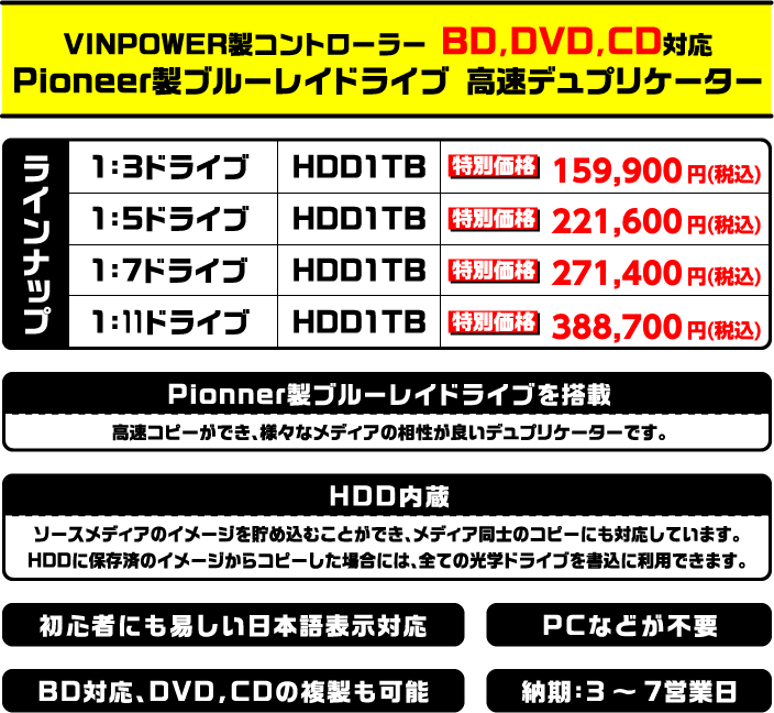 VINPOWER製 BDデュプリケータ / PIONEERドライブ 1:11 / HDD有｜株式