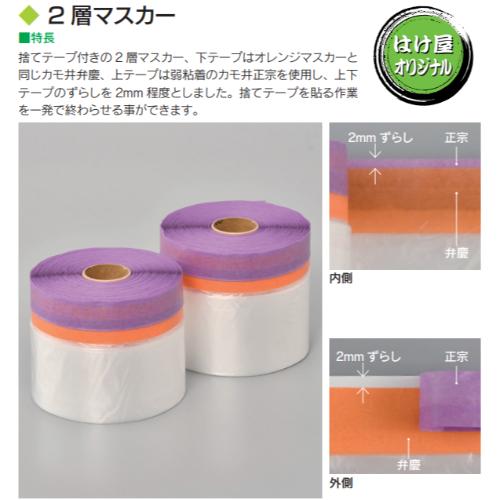 ルパン使用マスカー - 養生用品・テープ - 塗装用品・防水資材のはけ屋