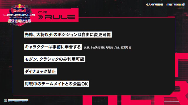SHAKA主催のゲームイベント「LEGENDUS スト6 最強道場決定戦」本日3月