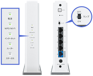 WN-DAX3600QR Wi-Fi 6 2.5Gbps対応ルーター | アイ・オー・データ機器