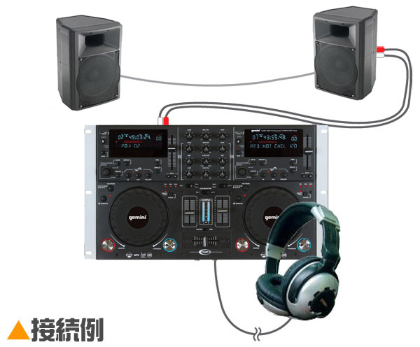 GEMINI/データファイルCDJ/CDMP-6000※USBフラッシュメモリ2GB2本