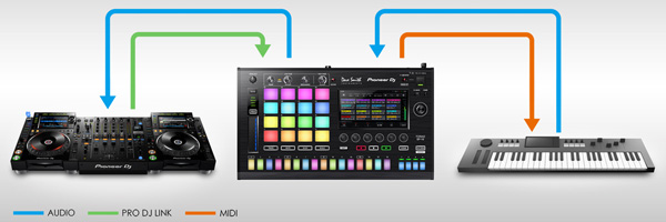 Pioneer DJからスタンドアローンドラムパッドがTORAIZ SP-16リリース