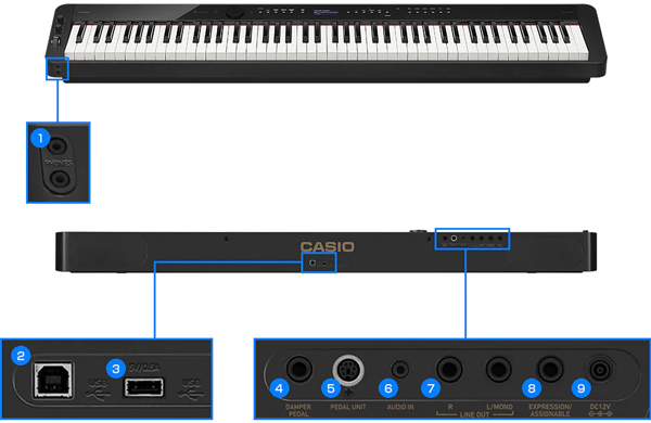 CASIOの高品質88鍵盤電子ピアノPrivia PX-S3100BKをご紹介いたします。