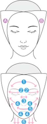 ラフォーレ エクスフィータ シリーズ｜プロユース製品＆メニュー