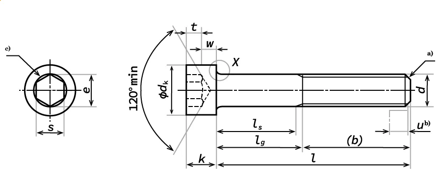 JIS 寸法表〈六角穴付きボルト〉｜つなぐ、をつなげてゆく。リネックス