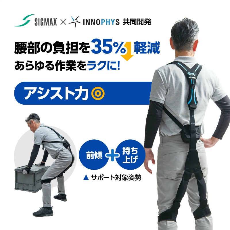 パワーアシストスーツ マッスルスーツ Soft-Power フリーサイズ 男女