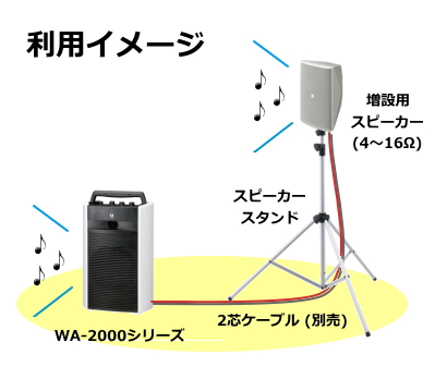 TOA ワイヤレスアンプ [サウンドショップソシヤル]