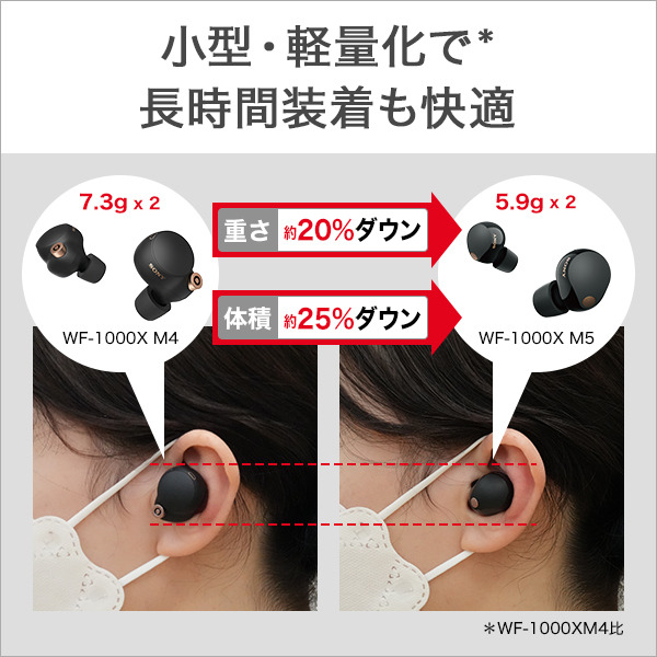 WF-1000XM5 購入 | ヘッドホン | ソニー