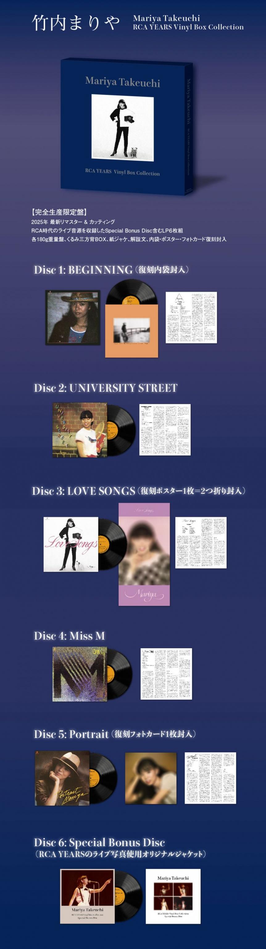 Mariya Takeuchi RCA YEARS Vinyl Box Collection BOXの中身をご紹介