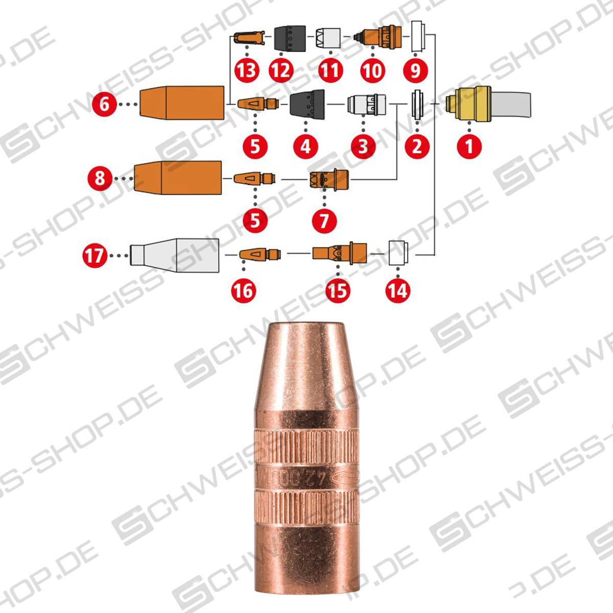 Fronius | wear parts MTW 400i / MTB 400i W ML - G | 840VTM0159