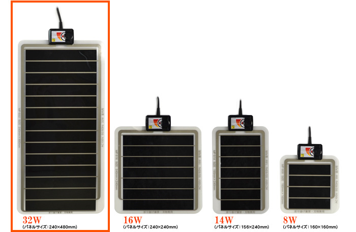 SANKO】三晃商会WEBページ