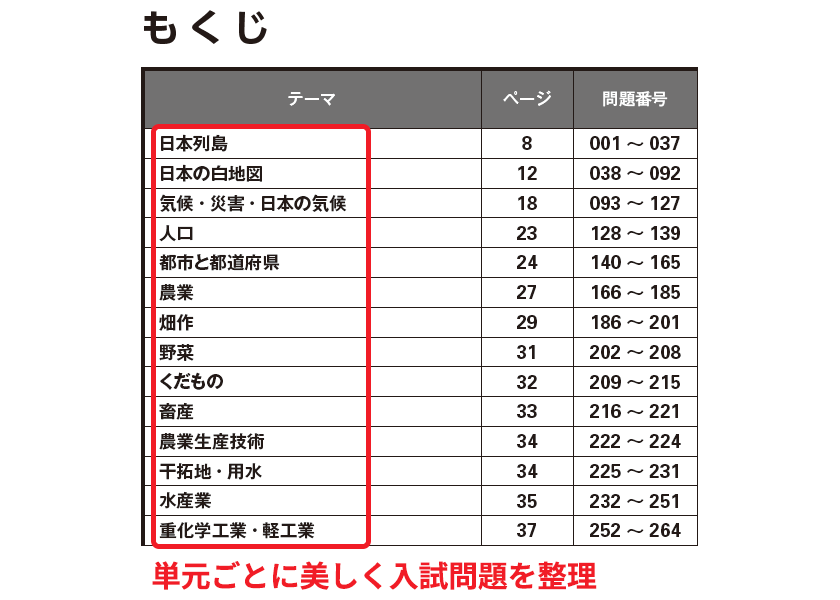 公式】プラチナアウトプット（旧 暗記の極意777アウトプット）｜中学