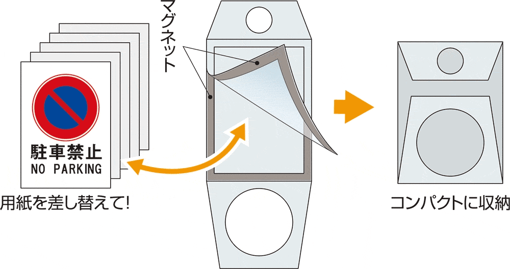 マグネットサインボード 建資Low