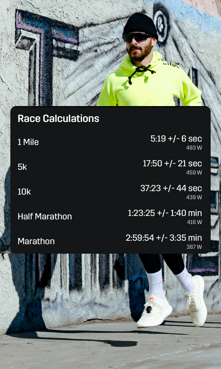 Stryd | Run with Power | Stryd (United States)