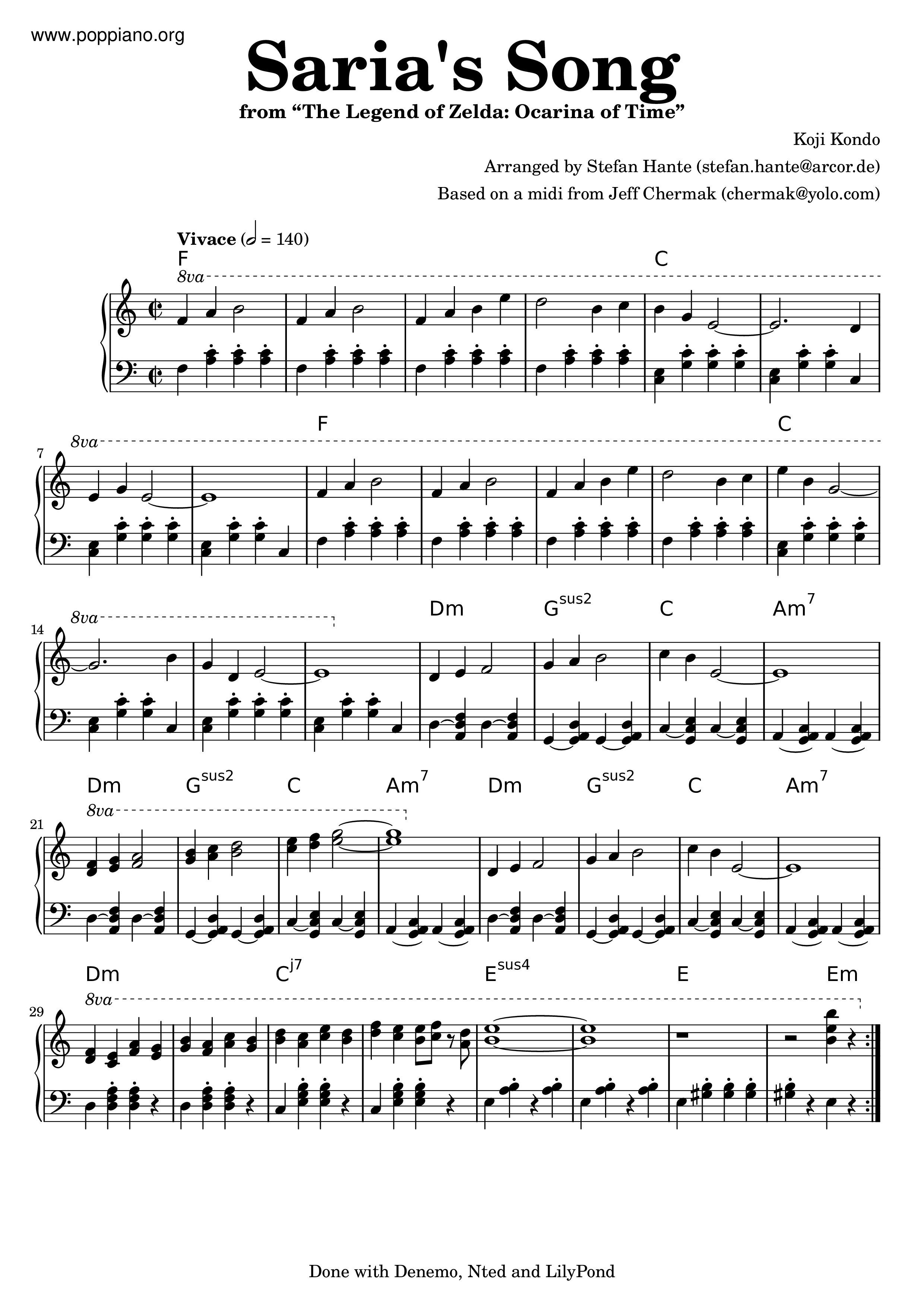 ☆ゼルダの伝説 時のオカリナ - サリアの歌 악보 ピアノ譜pdf