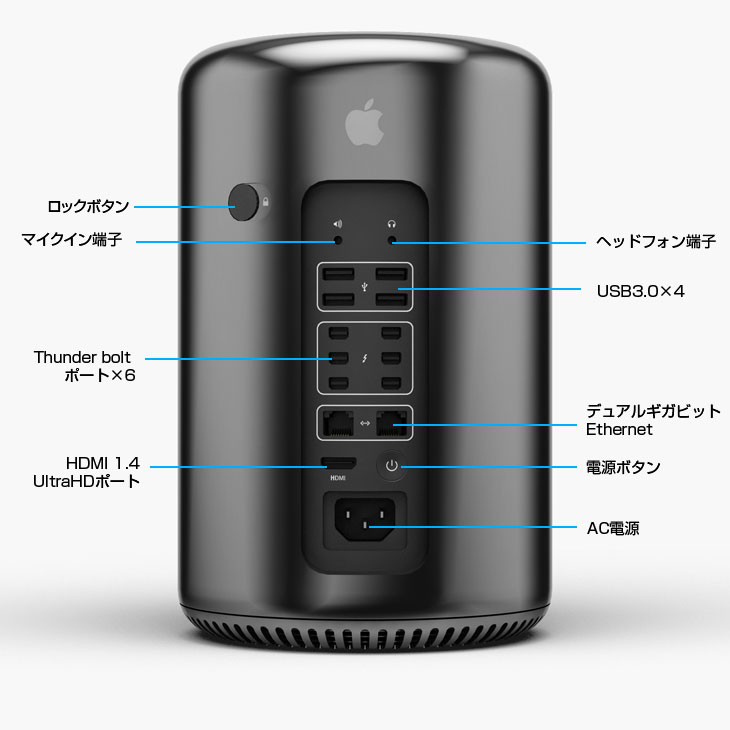 中古パソコン】Apple Mac Pro MD878J/A A1481 Late 2013 AMD FirePro