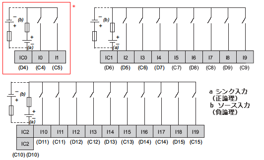 PFXLM4201TADDC | Pro-faceブランドの製品情報サイト