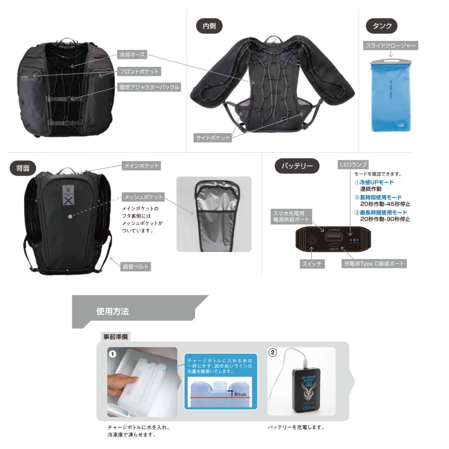 アイスマン山真製鋸2025年冷却ベストICEMAN PRO-X2 作業服の寺田衣料