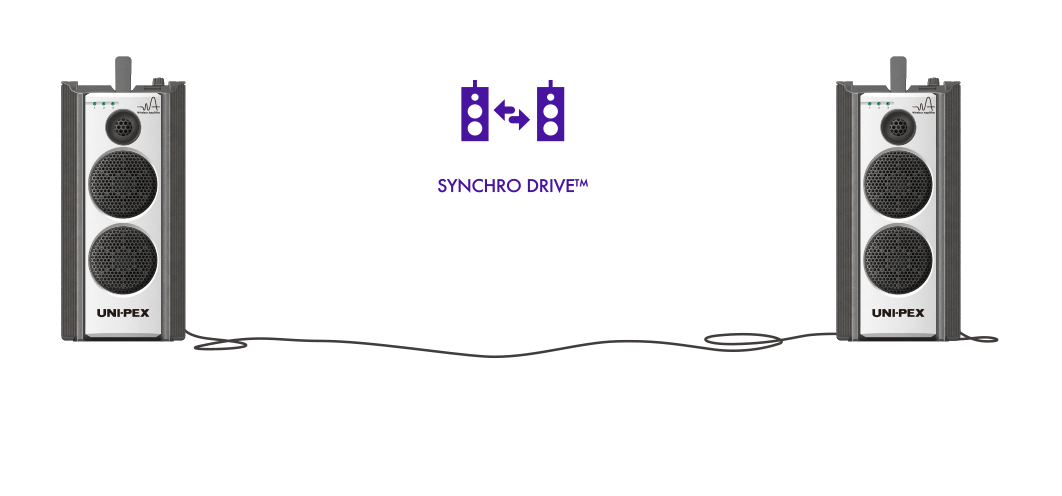 防滴形ワイヤレスアンプ WA7シリーズ | ユニペックス株式会社