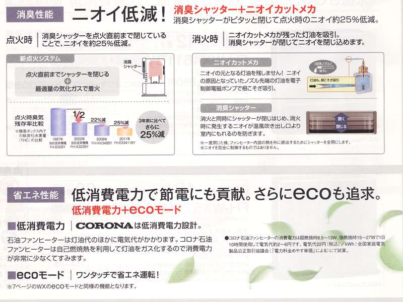 コロナ 石油ファンヒーター FH-EX3411BY ウエダ金物【公式サイト】