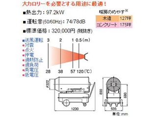 オリオン HPS830A ジェットヒーター 可搬式温風機 ウエダ金物【公式