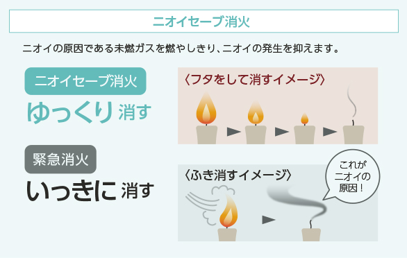 トヨトミ RL-250 石油ストーブ(G)グリーン ウエダ金物【公式サイト】