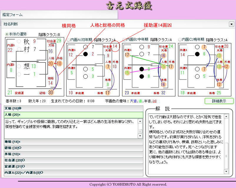 姓名判断の危険な画数と死へとつながる横同格とは|吉元式線優の姓名判断