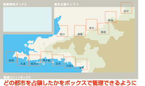 日露戦争』