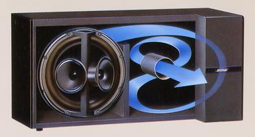 BOSE 6.2の仕様 ボーズ