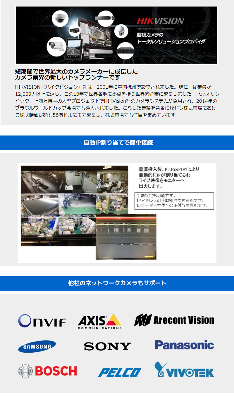 防犯カメラ PTZ 屋内 パノラマ 243万画素 HIKVISION（ハイクビジョン
