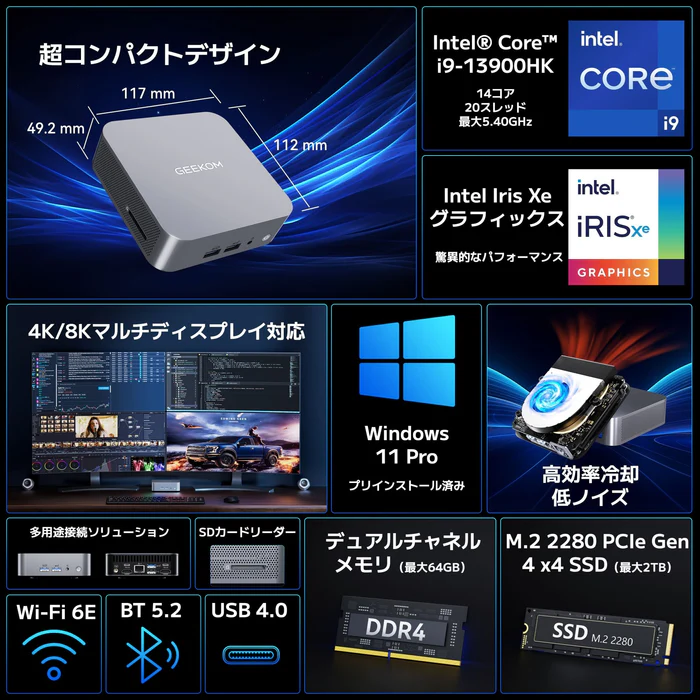 2026年】動画編集に最適なミニPCのおすすめ｜GEEKOM